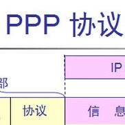 PPP协议纠纷解决国际研讨会在杭州举行