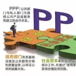 PPP:布局2018,(江苏、山东、内蒙古、安徽、湖北、湖南)各地财政在行动