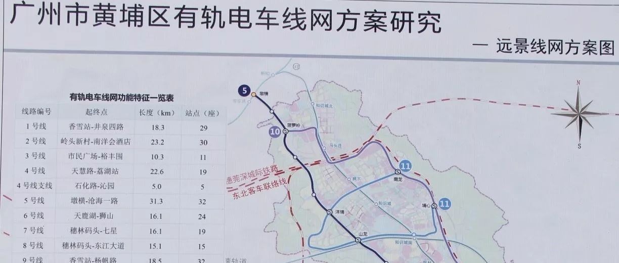 广州市黄埔区有轨电车2号线(香雪-南岗)PPP项目中标结果