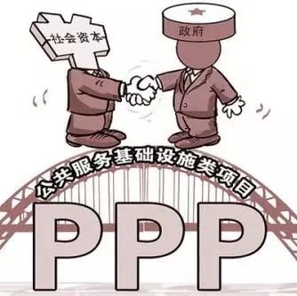 【小知识】热点问答——什么是PPP模式
