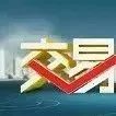 财经速递|央视投资早餐:聚焦!三家公司被超百家机构调研;保监会频出手,重点目标原来是这个