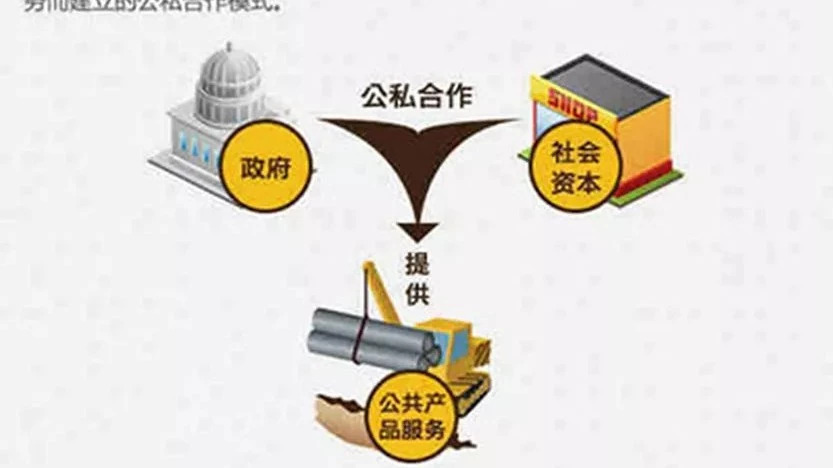 PPP项目政府采购流程汇总