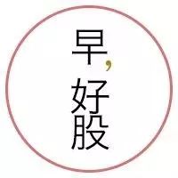 量化股市早餐|涨价逻辑助推股价上涨的机会又来了!