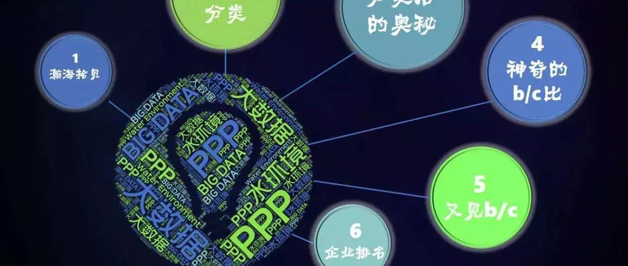 “中国PPP大数据”之全国PPP综合信息平台项目管理库2018年三季度季报