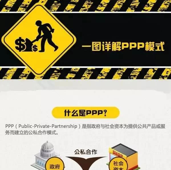 一图详解PPP模式与PPP项目操作流程