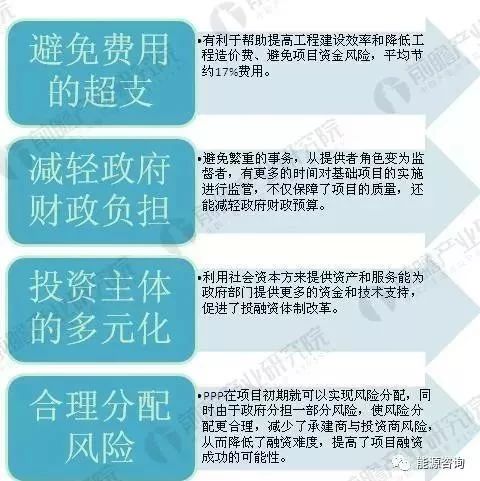陕西:12个通用机场采用PPP模式,PPP助力通用航空产业实现腾飞