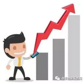 【创分享】重大利好消息!济南出台34条措施!支持非公有制经济健康发展