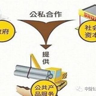 【聚焦】昌九客专PPP项目向社会征集投资意向方