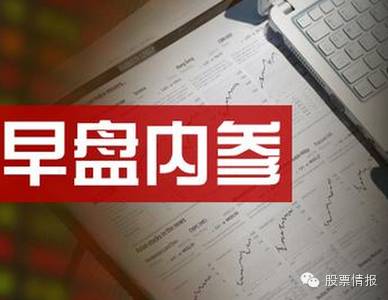 今日必读股票内参