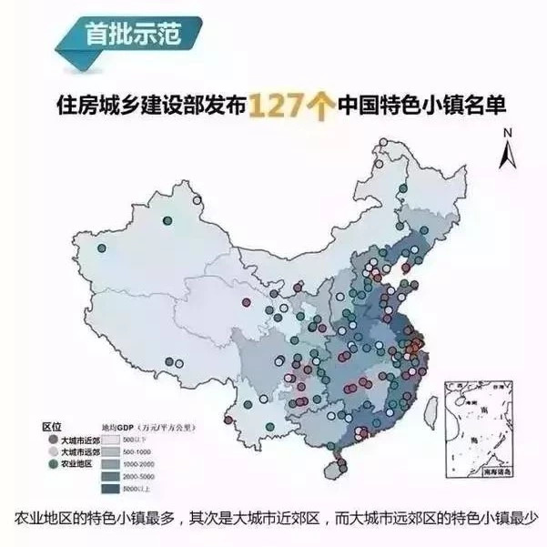 特色小镇如何打造申报PPP流程