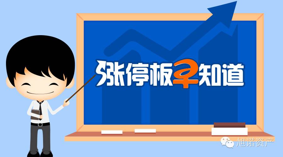 【涨停先知】2018.2.14星期三