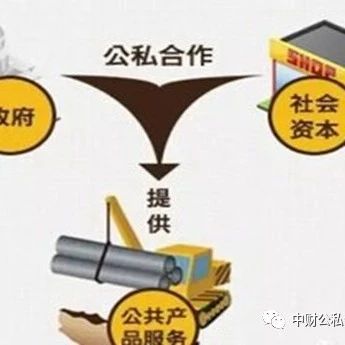 【观点】PPP项目资产证券化之会计处理与税务影响