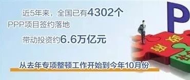 【PPP头条】5年来全国4302个PPP项目签约落地专家建议:加快立法步伐