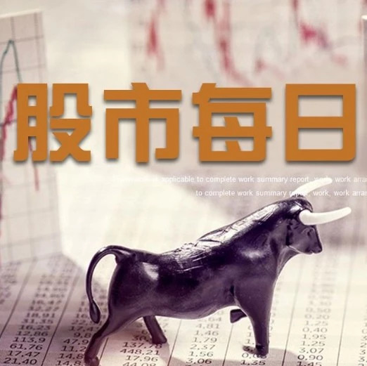早盘个股必读公告
