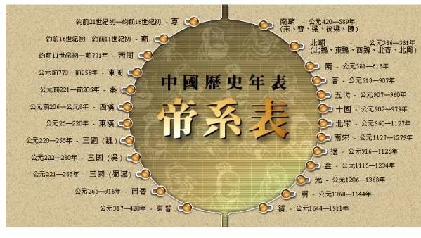 PPP必读——雄安新区背后玄机:中国和世界正迎来千年变局!