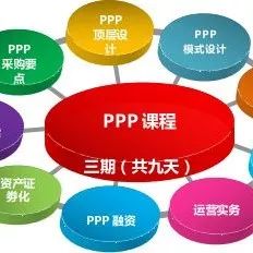 某PPP公司总经理年度工作述职报告