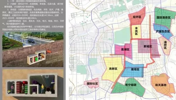 分享|西安市地下综合管廊建设PPP项目勘测和基坑支护方案解析