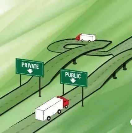 PPP融资模式在公路建设中的应用