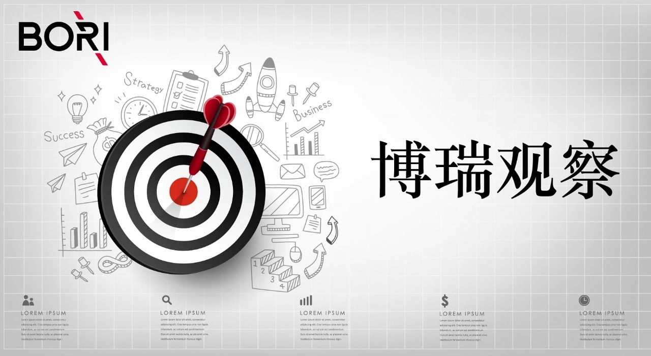 博瑞观察(9月13日星期四)