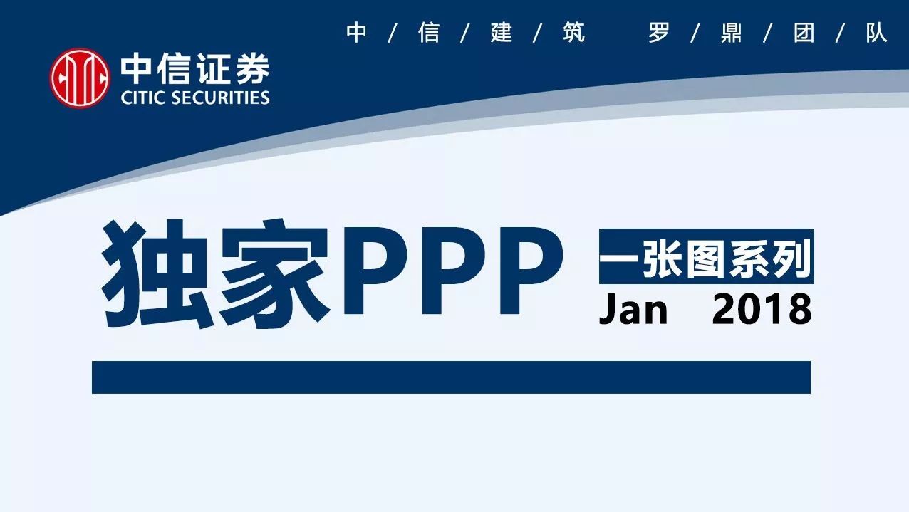 【中信建筑罗鼎团队】PPP重大事项点评:1月超预期—入库强势反弹,退库千个