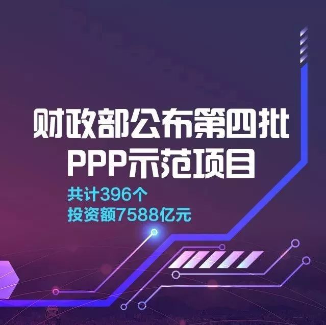 【详细】第四批396个PPP示范项目名单公布(内含对比分析图)