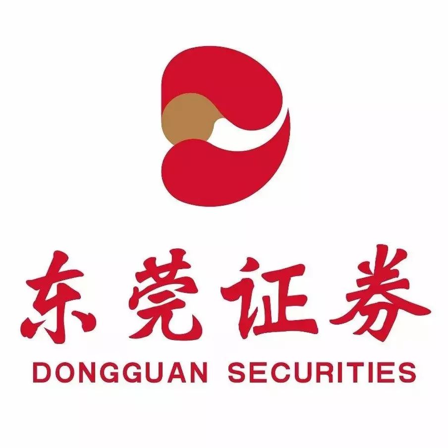 【每日策略】修复型波段反弹