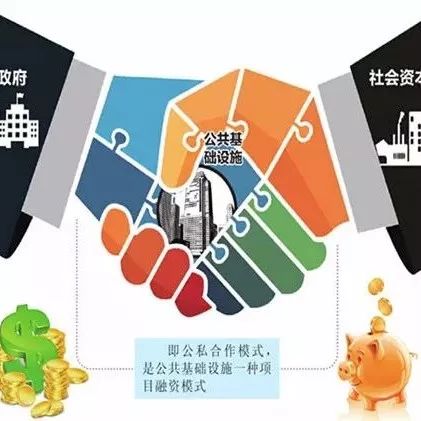PPP丨布局2018各地财政在行动