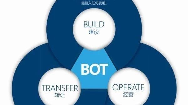 PPP:---BOT模式下的财税处理