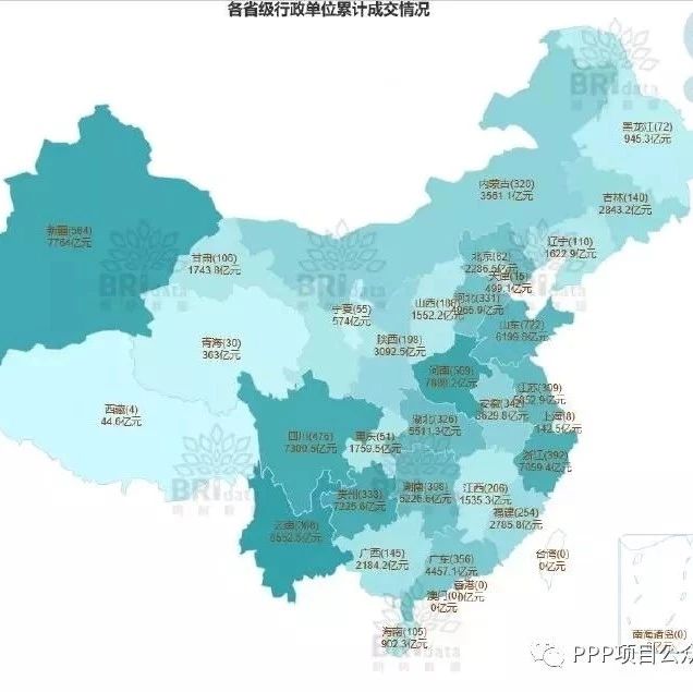 PPP万亿市场重启房企弯道超车有点儿难