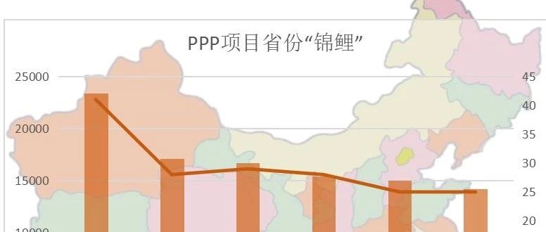 财政部23亿奖金砸向近400个PPP项目,一扫行业低迷态势