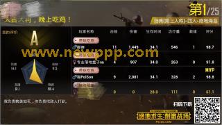NFDM-104
